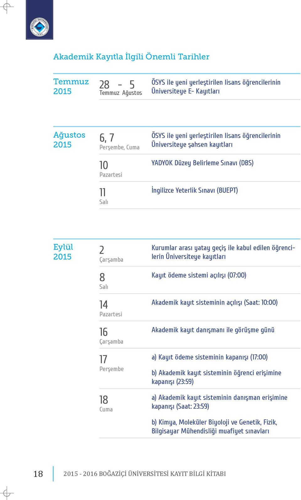 Çarşamba 17 Perşembe 18 Cuma Kurumlar arası yatay geçiş ile kabul edilen öğrencilerin Üniversiteye kayıtları Kayıt ödeme sistemi açılışı (07:00) Akademik kayıt sisteminin açılışı (Saat: 10:00)