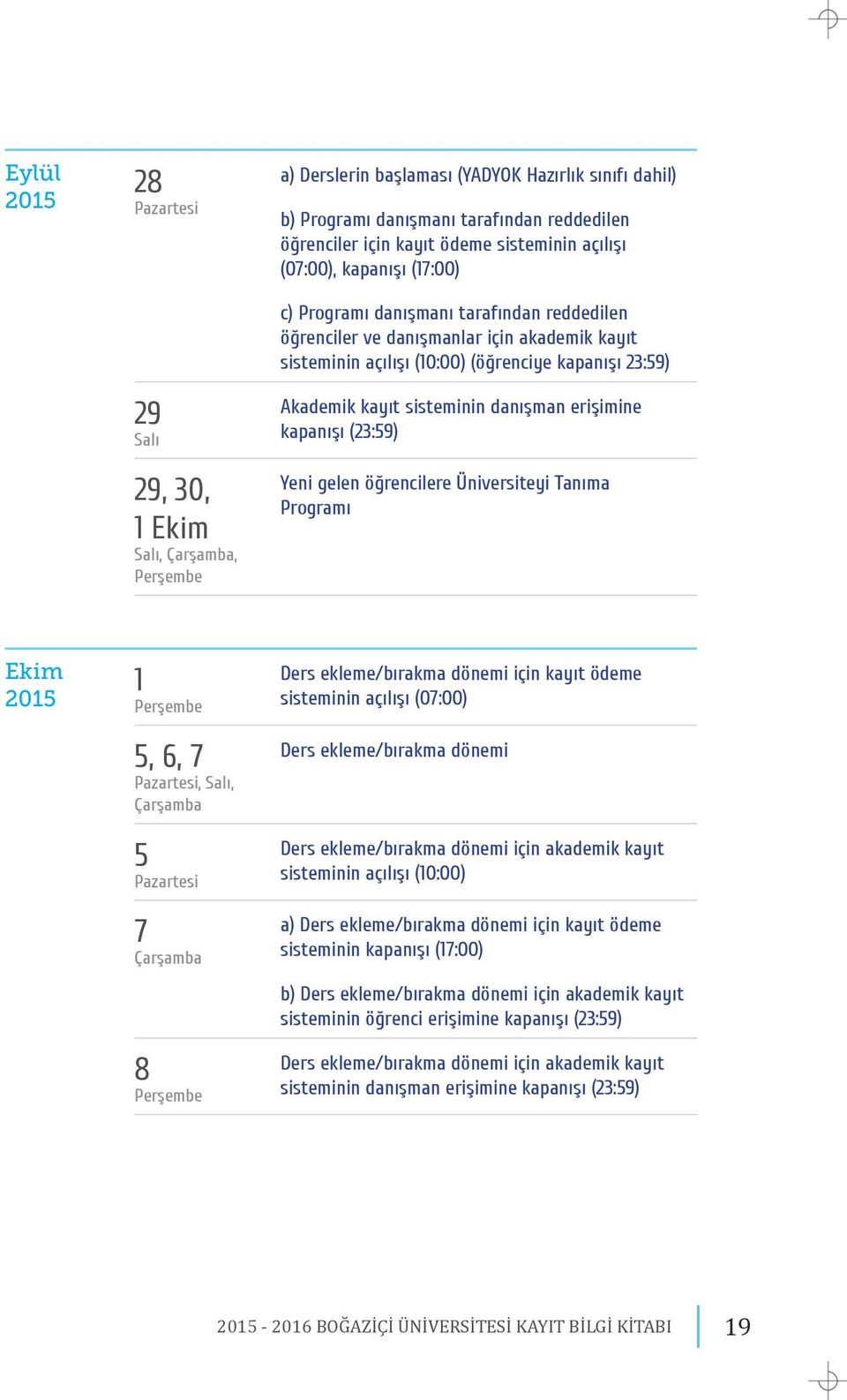 kayıt sisteminin danışman erişimine kapanışı (23:59) Yeni gelen öğrencilere Üniversiteyi Tanıma Programı Ekim 2015 1 Perşembe 5, 6, 7 Pazartesi, Salı, Çarşamba 5 Pazartesi 7 Çarşamba 8 Perşembe Ders