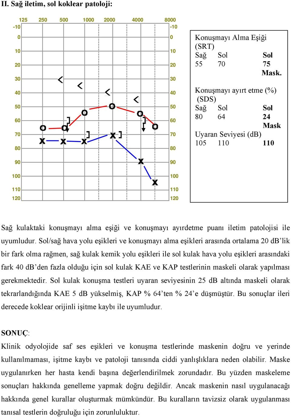 ile uyumludur.