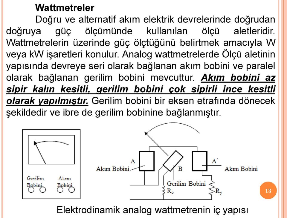 Analog wattmetrelerde Ölçü aletinin yapısında devreye seri olarak bağlanan akım bobini ve paralel olarak bağlanan gerilim bobini mevcuttur.