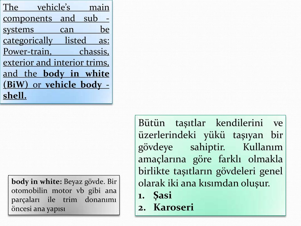 Bir otomobilin motor vb gibi ana parçaları ile trim donanımı öncesi ana yapısı Bütün taşıtlar kendilerini ve üzerlerindeki