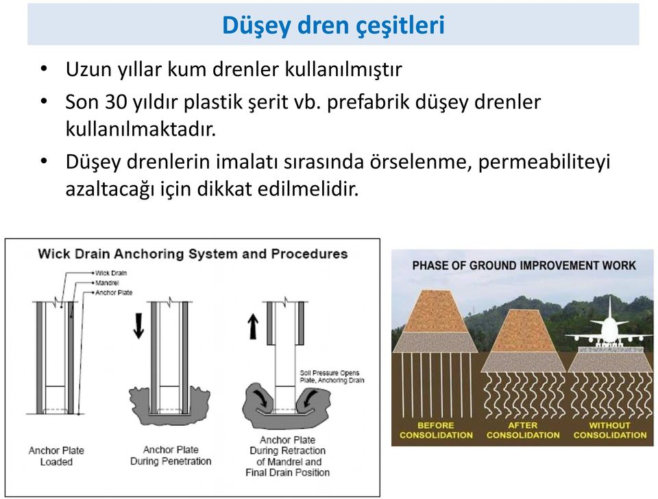 prefabrik düşey drenler kullanılmaktadır.