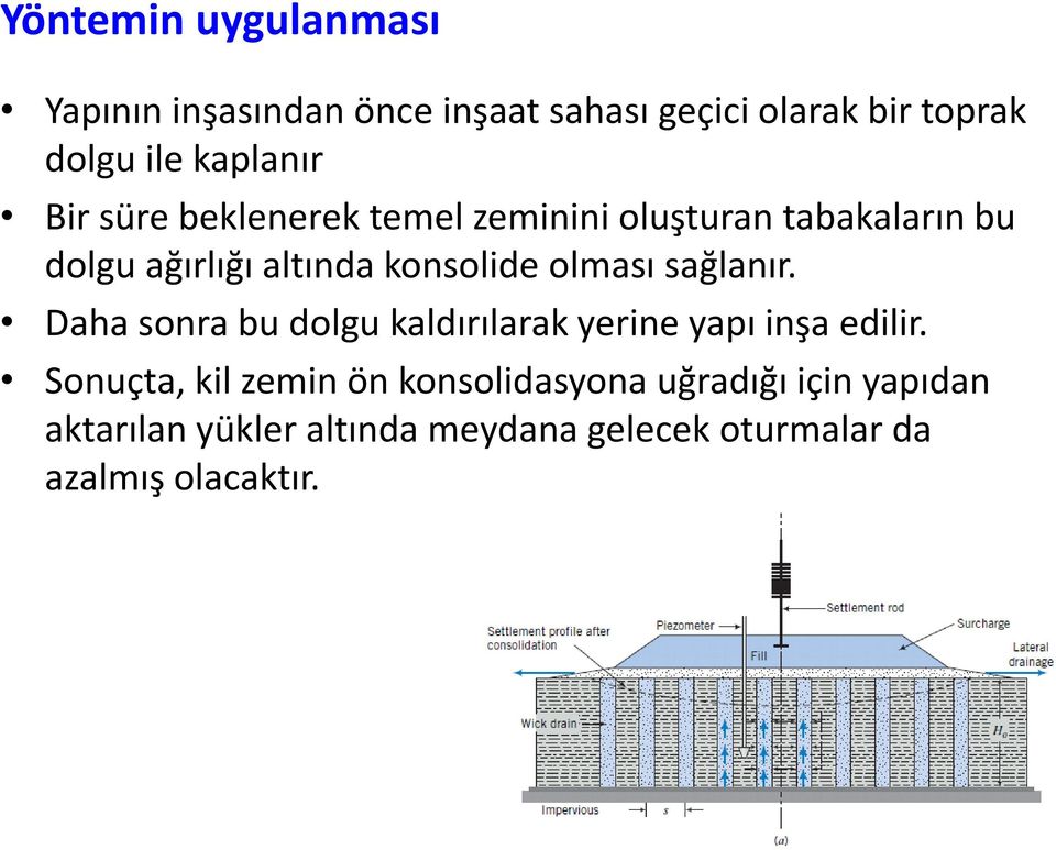 konsolide olması sağlanır. Daha sonra bu dolgu kaldırılarak yerine yapı inşa edilir.