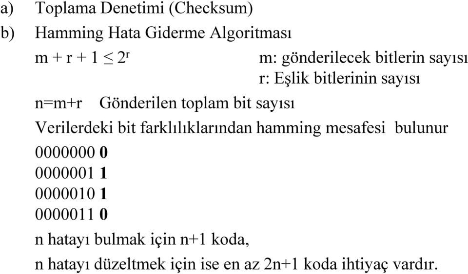 Verilerdeki bit farklılıklarından hamming mesafesi bulunur 0000000 0 0000001 1 0000010 1