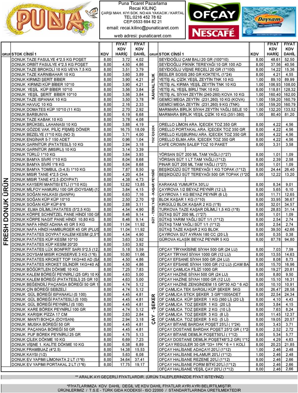 3,79 SEYİDOĞLU VİŞNE REÇELİ 20 GR (1*100) 8,00 14,22 15,36 DONUK TAZE KARNIBAHAR 10 KG SAHA 8,00 3,60 3,89 BESLER SOSIS 280 GR KOKTEYL (1*24) 8,00 4,21 4,55 DONUK KIRMIZI ŞERİT BİBER SAHA 8,00 3,90