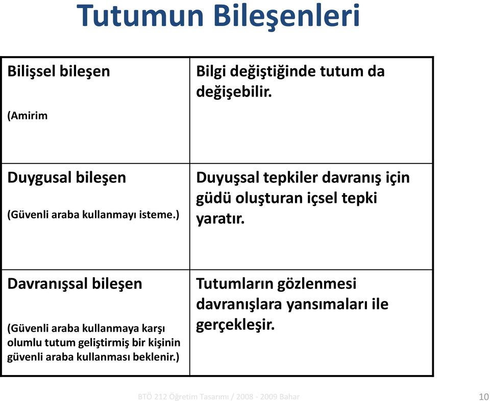 ) Duyuşsal tepkiler davranış için güdü oluşturan içsel tepki yaratır.