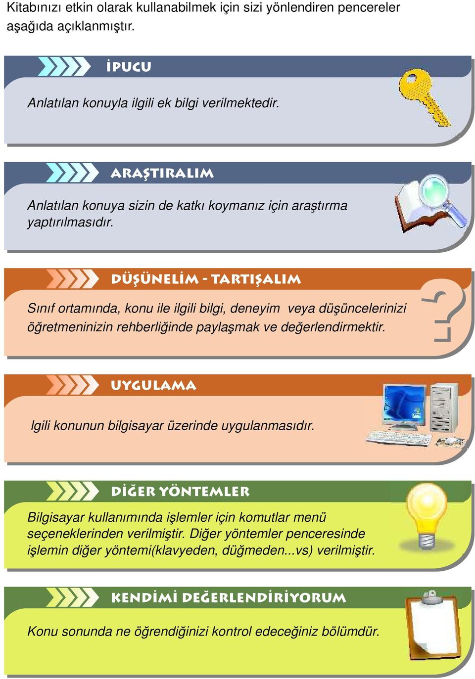 Sınıf ortamında, konu ile ilgili bilgi, deneyim veya düşüncelerinizi öğretmeninizin rehberliğinde paylaşmak ve değerlendirmektir.