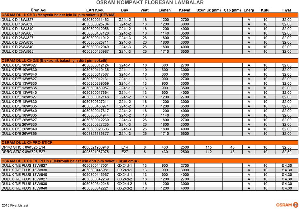 00 DULUX D 18W/865 4050300487120 G24d-2 18 1140 6500 A 10 $2.00 DULUX D 26W/827 4050300011912 G24d-3 26 1800 2700 A 10 $2.00 DULUX D 26W/830 4050300025711 G24d-3 26 1800 3000 A 10 $2.