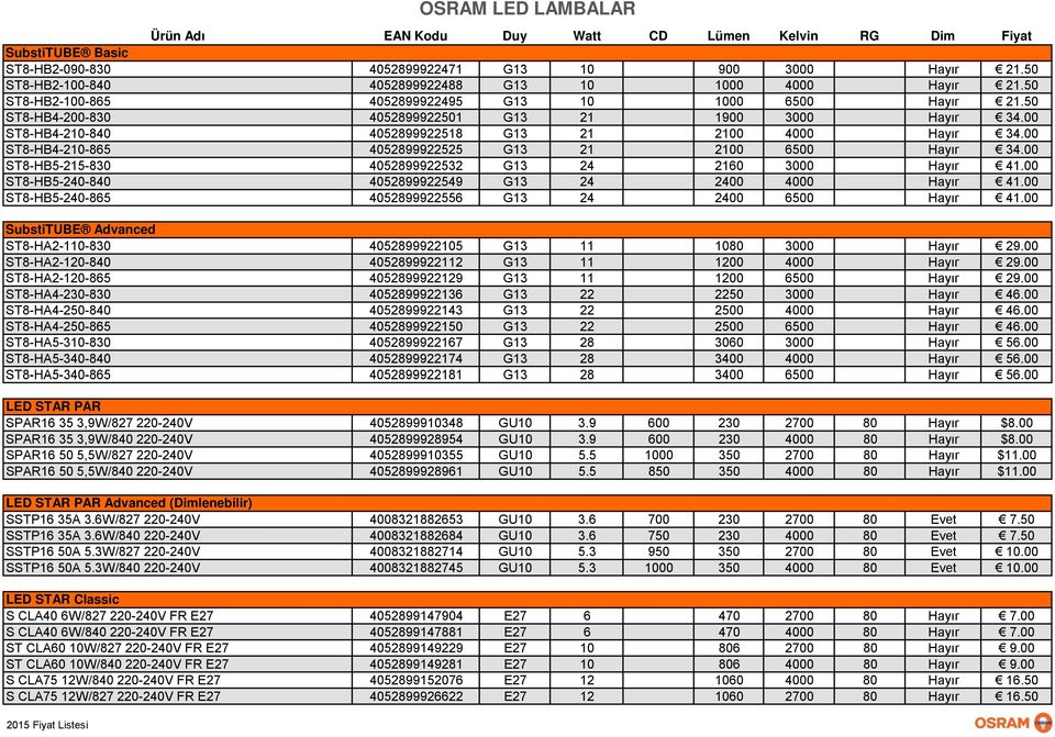 00 ST8-HB4-210-840 4052899922518 G13 21 2100 4000 Hayır 34.00 ST8-HB4-210-865 4052899922525 G13 21 2100 6500 Hayır 34.00 ST8-HB5-215-830 4052899922532 G13 24 2160 3000 Hayır 41.