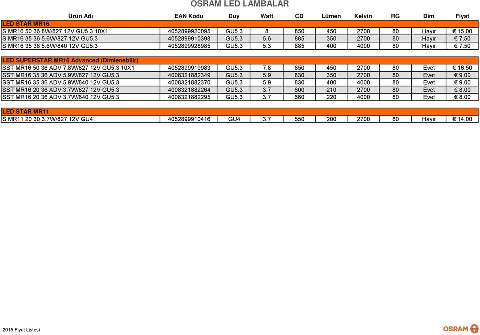 50 LED SUPERSTAR MR16 Advanced (Dimlenebilir) SST MR16 50 36 ADV 7.8W/827 12V GU5.3 10X1 4052899919983 GU5.3 7.8 850 450 2700 80 Evet 16.50 SST MR16 35 36 ADV 5.9W/827 12V GU5.3 4008321882349 GU5.3 5.