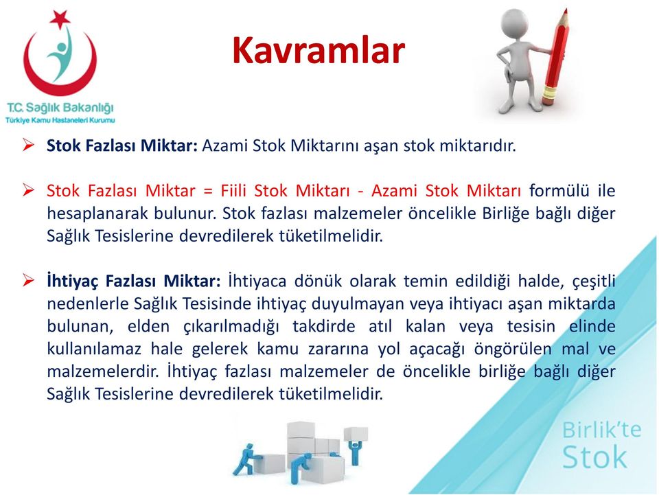 İhtiyaç Fazlası Miktar: İhtiyaca dönük olarak temin edildiği halde, çeşitli nedenlerle Sağlık Tesisinde ihtiyaç duyulmayan veya ihtiyacı aşan miktarda bulunan, elden