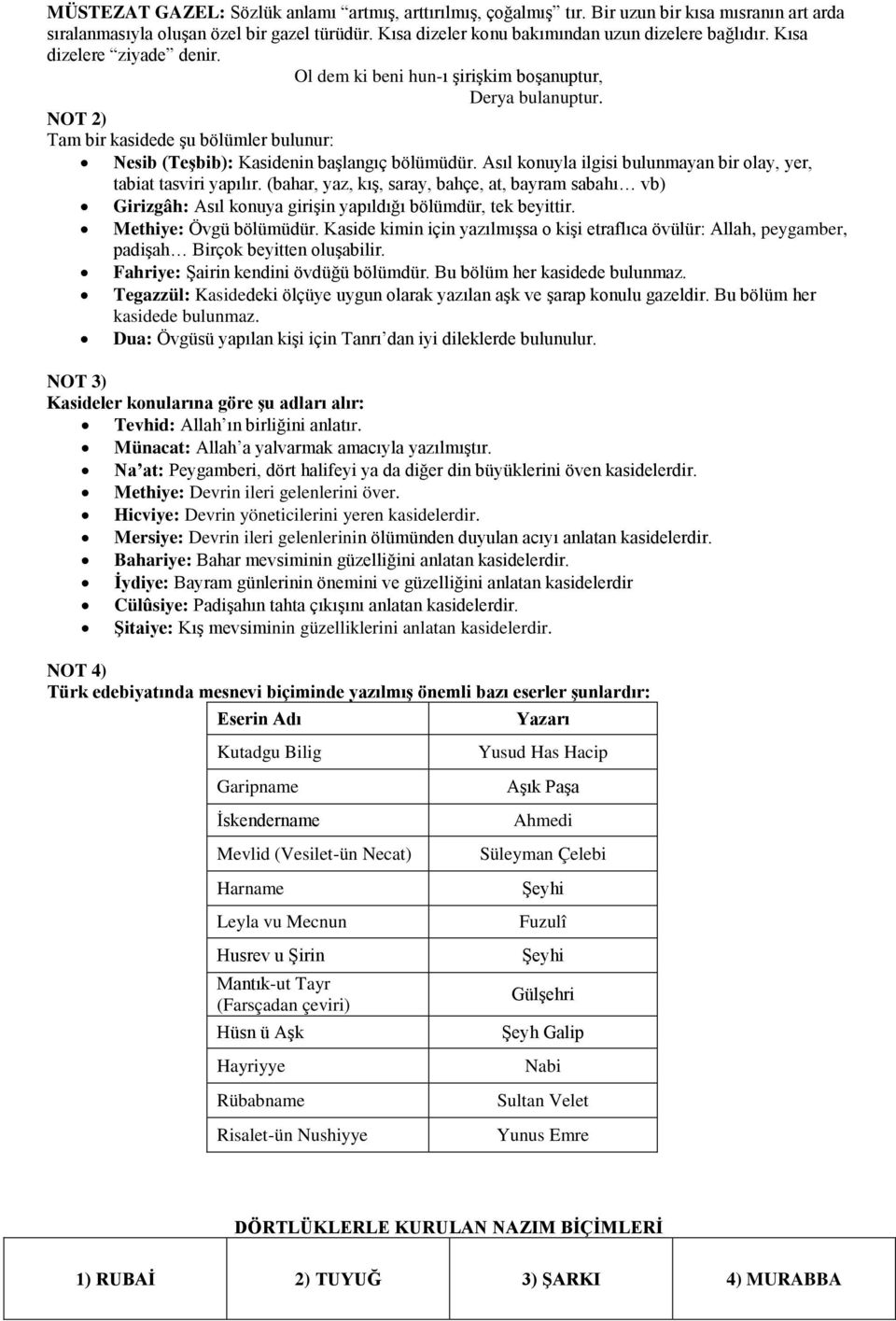 Asıl konuyla ilgisi bulunmayan bir olay, yer, tabiat tasviri yapılır. (bahar, yaz, kış, saray, bahçe, at, bayram sabahı vb) Girizgâh: Asıl konuya girişin yapıldığı bölümdür, tek beyittir.