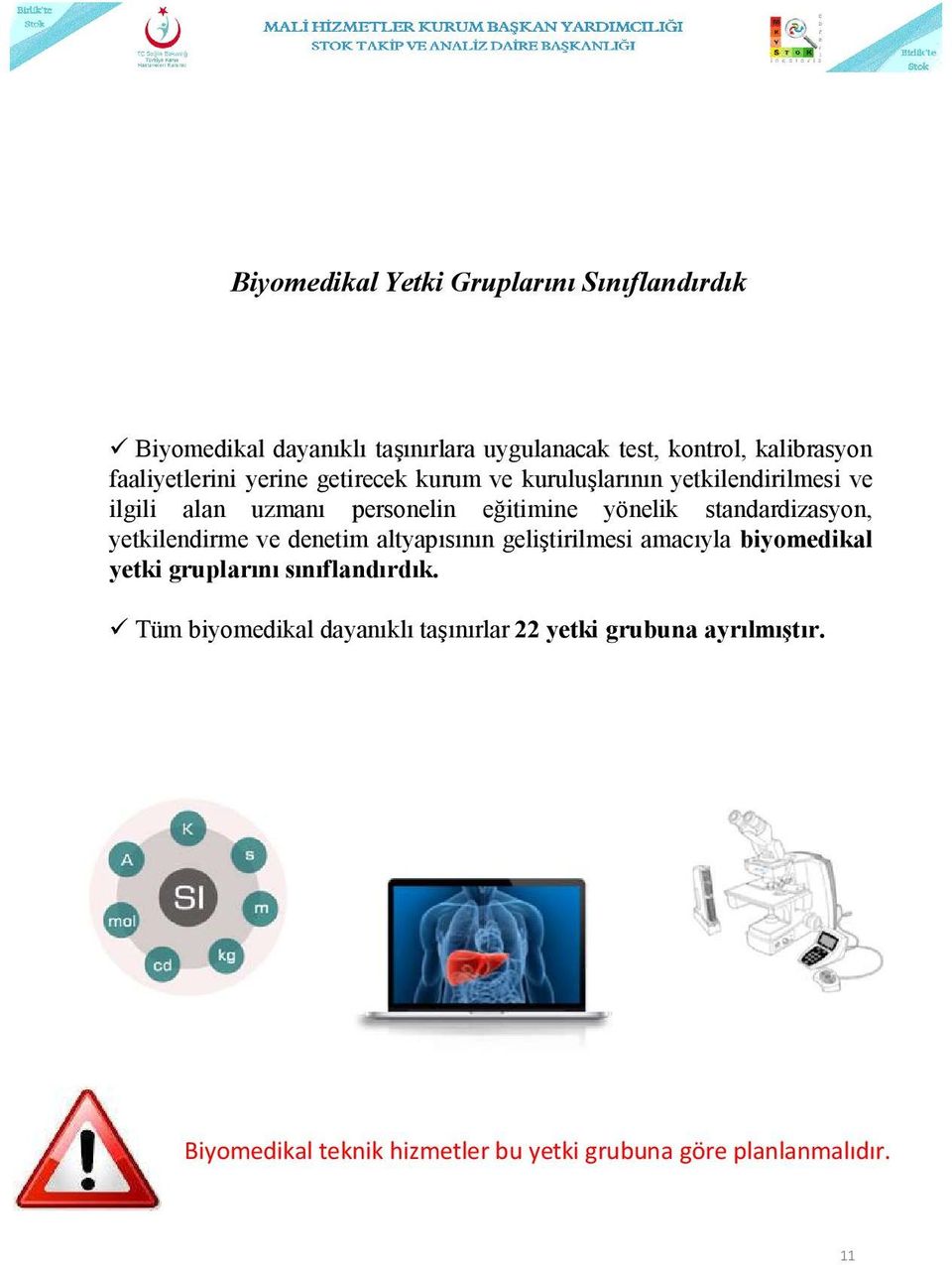 standardizasyon, yetkilendirme ve denetim altyapısının geliştirilmesi amacıyla biyomedikal yetki gruplarını sınıflandırdık.