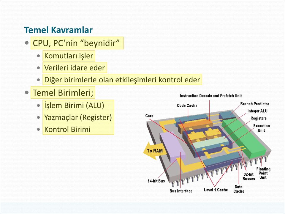 etkileşimleri kontrol eder Temel Birimleri;