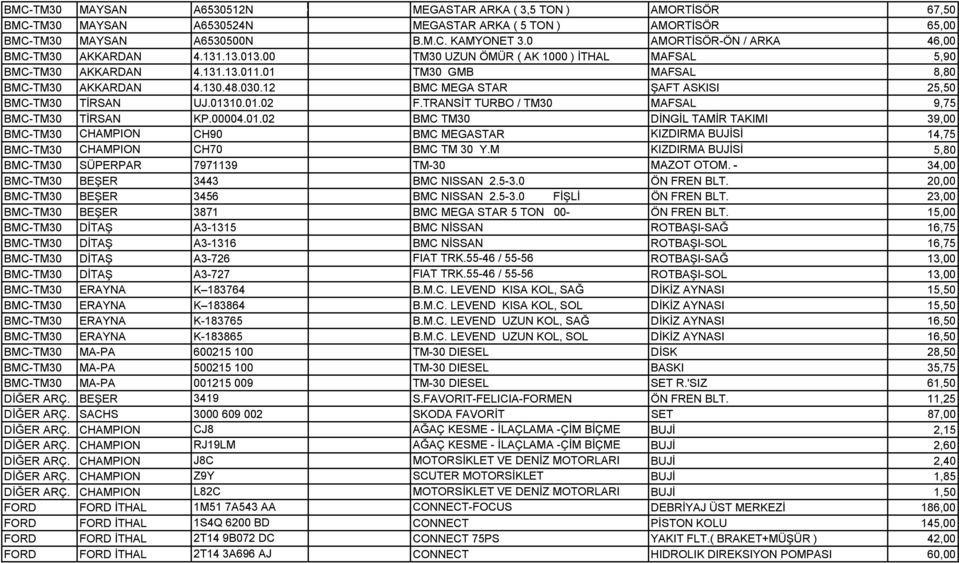 12 BMC MEGA STAR ŞAFT ASKISI 25,50 BMC-TM30 TİRSAN UJ.01310.01.02 F.TRANSİT TURBO / TM30 MAFSAL 9,75 BMC-TM30 TİRSAN KP.00004.01.02 BMC TM30 DİNGİL TAMİR TAKIMI 39,00 BMC-TM30 CHAMPION CH90 BMC MEGASTAR KIZDIRMA BUJİSİ 14,75 BMC-TM30 CHAMPION CH70 BMC TM 30 Y.