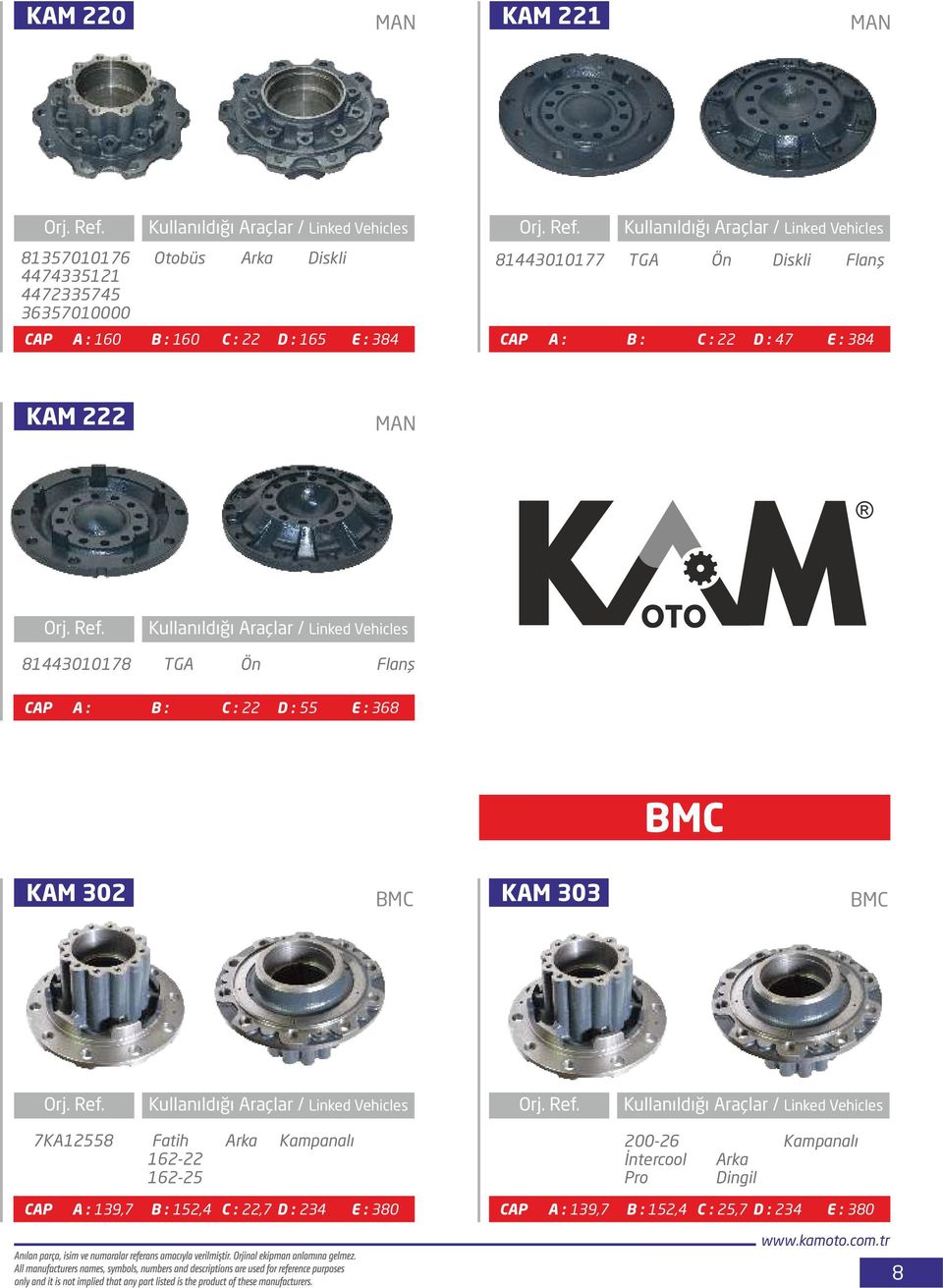 CAP A : B : C : 22 D : 55 E : 368 BMC KAM 302 BMC KAM 303 BMC 7KA12558 Fatih Arka 162-22 162-25 200-26 İntercool