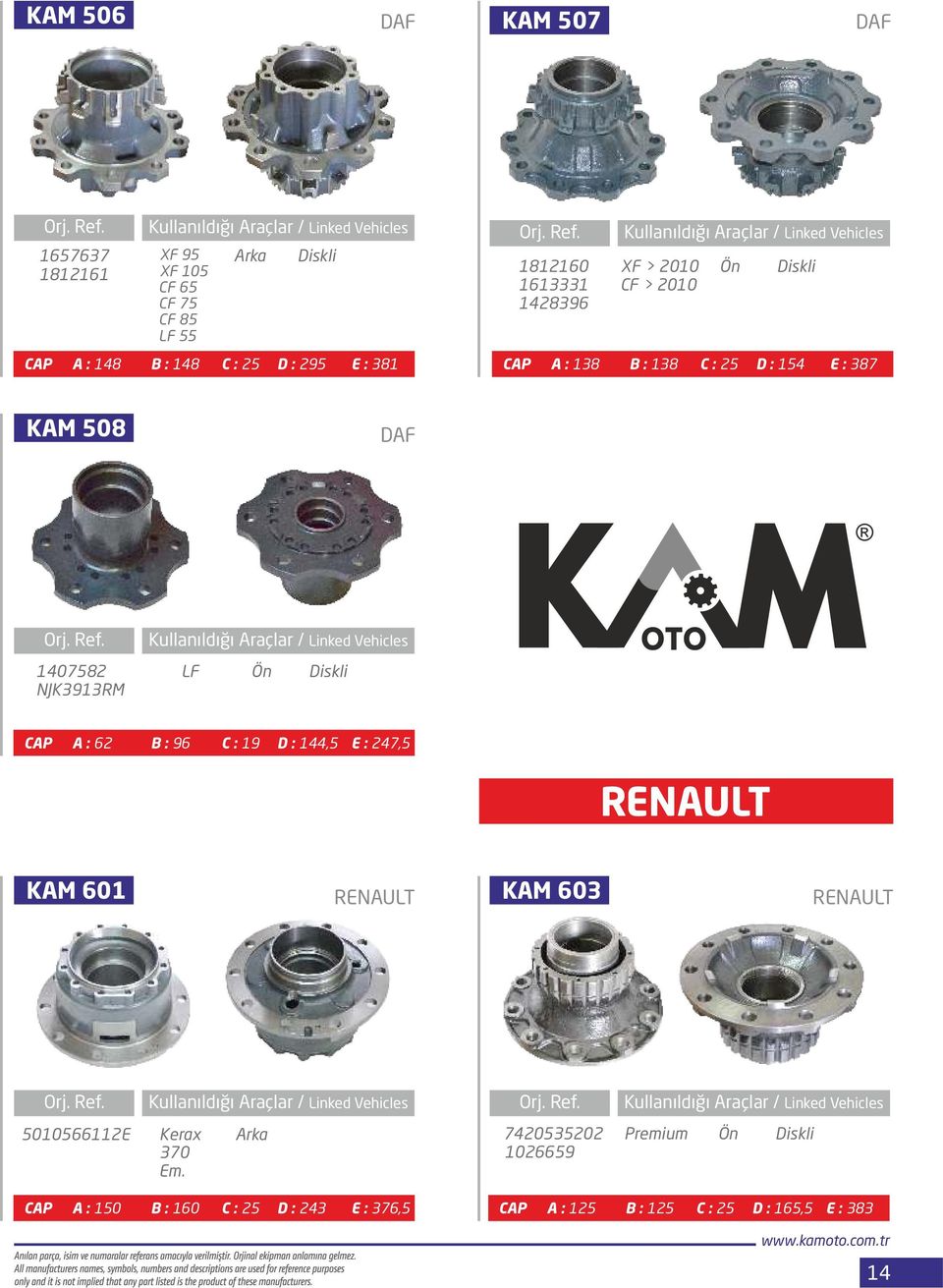 LF Ön OTO CAP A : 62 B : 96 C : 19 D : 144,5 E : 247,5 RENAULT KAM 601 RENAULT KAM 603 RENAULT 5010566112E Kerax 370 Em.