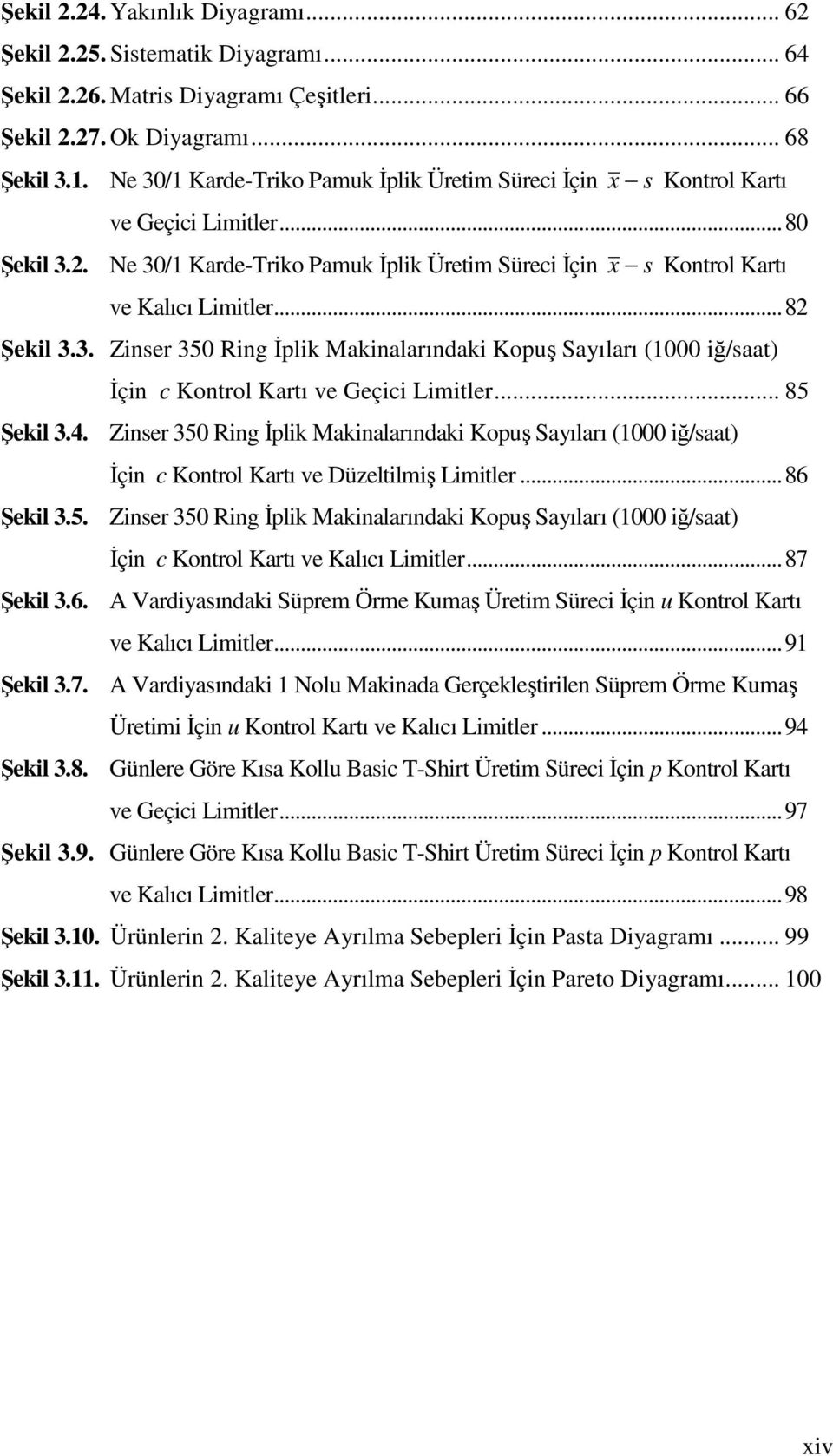 ..82 Şekil 3.3. Zinser 350 Ring İplik Makinalarındaki Kopuş Sayıları (1000 iğ/saat) İçin c Kontrol Kartı ve Geçici Limitler... 85 Şekil 3.4.