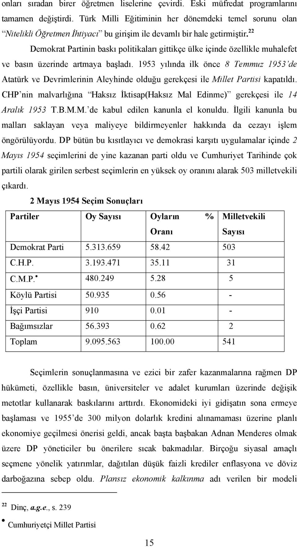 22 Demokrat Partinin baskı politikaları gittikçe ülke içinde özellikle muhalefet ve basın üzerinde artmaya başladı.