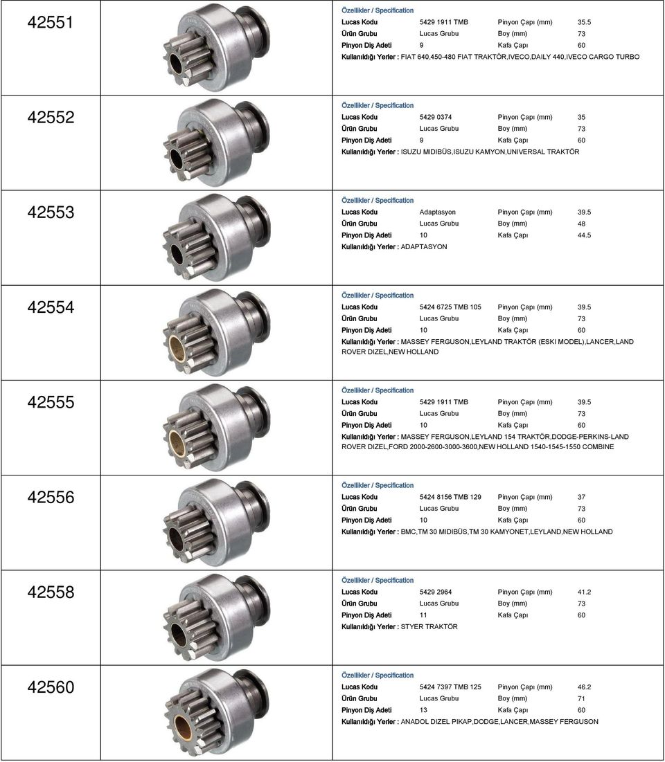 (mm) 73 Kullanıldığı Yerler : ISUZU MIDIBÜS,ISUZU KAMYON,UNIVERSAL TRAKTÖR 42553 Lucas Kodu Adaptasyon Pinyon Çapı (mm) 39.5 Ürün Grubu Lucas Grubu Boy (mm) 48 Pinyon Diş Adeti 10 Kafa Çapı 44.