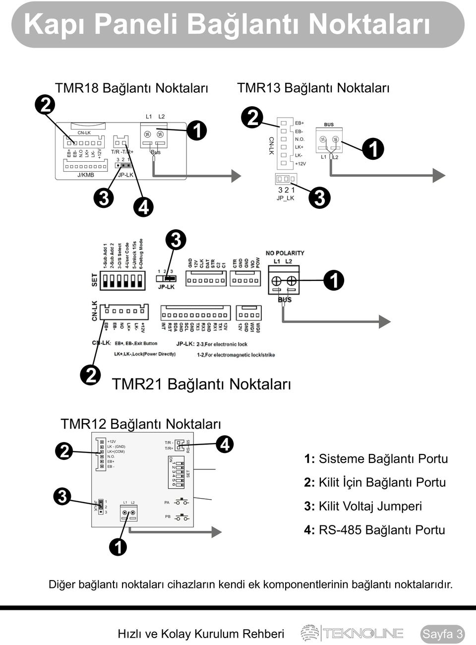 LK+ LK- CN-LK L L +V JP-LK JP_LK 4 TMR Bağlantı Noktaları +V LK - (GND) LK+(COM