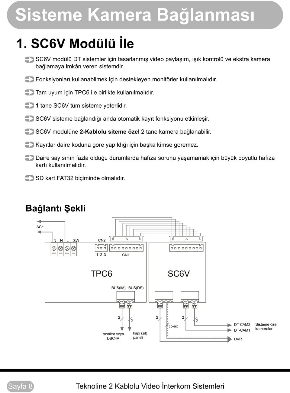 SC6V sisteme bağlandığı anda otomatik kayıt fonksiyonu etkinleşir. SC6V modülüne -Kablolu siteme özel tane kamera bağlanabilir. Kayıtlar daire koduna göre yapıldığı için başka kimse göremez.