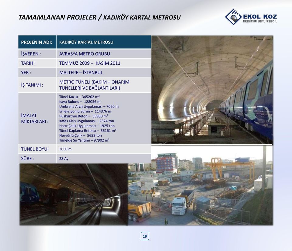 Kazısı 345202 m³ Kaya Bulonu 128056 m Umbrella Arch Uygulaması 7020 m Enjeksiyonlu Süren 114376 m Püskürtme Beton 35900 m³ Kafes Kiriş