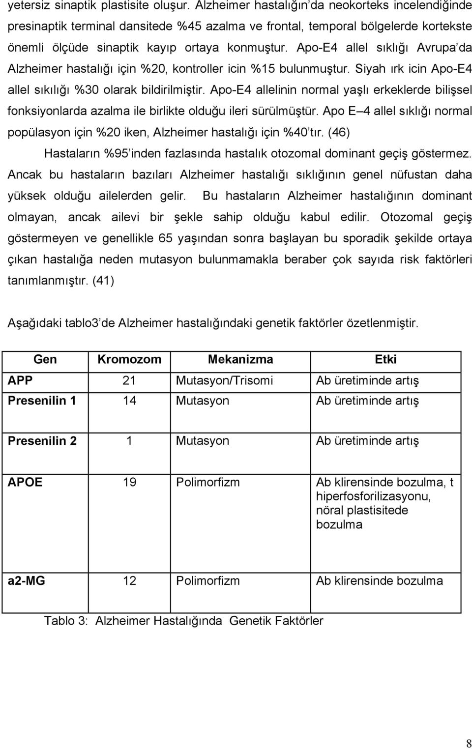 Apo-E4 allel sıklığı Avrupa da Alzheimer hastalığı için %20, kontroller icin %15 bulunmuştur. Siyah ırk icin Apo-E4 allel sıkılığı %30 olarak bildirilmiştir.