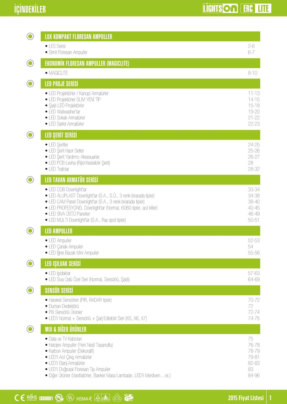 25-26 LED Şerit Yardımcı Aksesuarlar 26-27 LED PCB Levha (ijid Kesilebilir Şerit) 28 LED Trafolar 28-32 LED TAVAN AMATÜ SEİSİ LED COB Downlight lar 33-34 LED ALUPLAST Downlight lar (S.A., S.Ü., 3 renk birarada tipler) 34-38 LED CAM Panel Downlight lar (S.