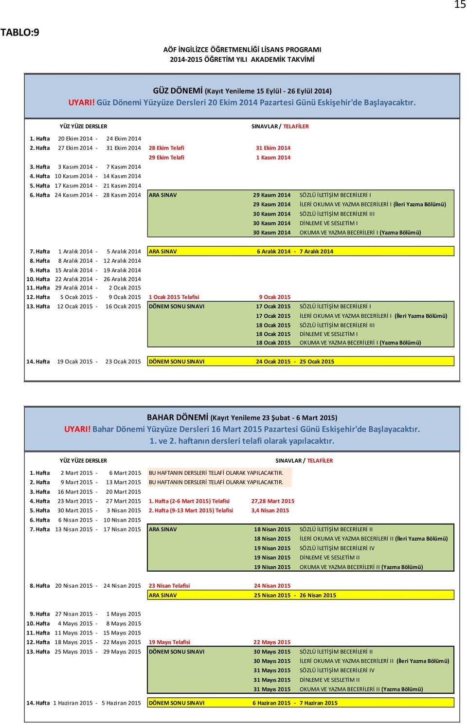 Hafta 27 Ekim 2014 31 Ekim 2014 28 Ekim Telafi 31 Ekim 2014 29 Ekim Telafi 1 Kasım 2014 3. Hafta 3 Kasım 2014 7 Kasım 2014 4. Hafta 10 Kasım 2014 14 Kasım 2014 5. Hafta 17 Kasım 2014 21 Kasım 2014 6.