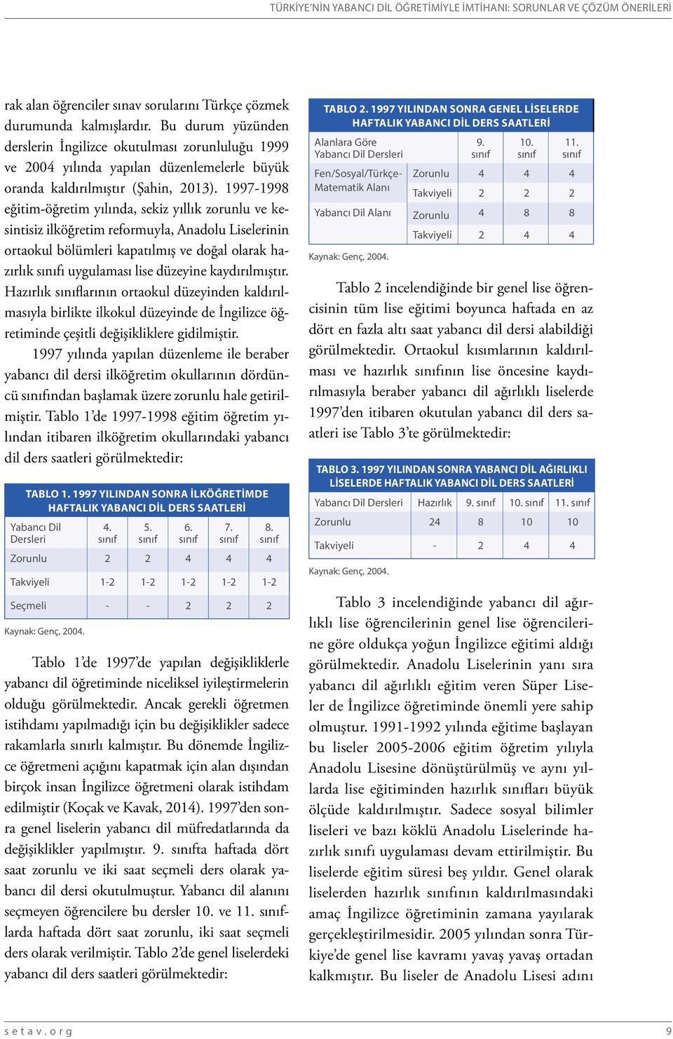 1997-1998 eğitim-öğretim yılında, sekiz yıllık zorunlu ve kesintisiz ilköğretim reformuyla, Anadolu Liselerinin ortaokul bölümleri kapatılmış ve doğal olarak hazırlık ı uygulaması lise düzeyine