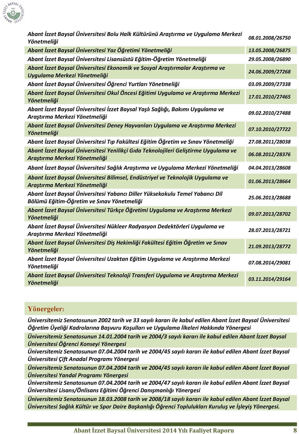 2008/26890 Abant İzzet Baysal Üniversitesi Ekonomik ve Sosyal Araştırmalar Araştırma ve Uygulama Merkezi Yönetmeliği 24.06.2009/27268 Abant İzzet Baysal Üniversitesi Öğrenci Yurtları Yönetmeliği 03.