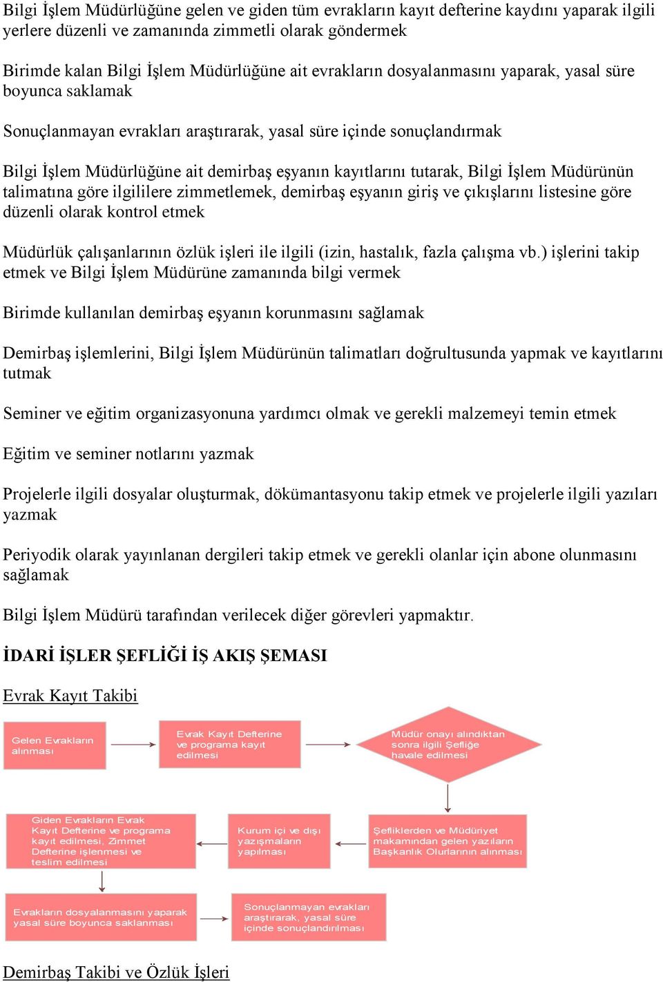 Bilgi İşlem Müdürünün talimatına göre ilgililere zimmetlemek, demirbaş eşyanın giriş ve çıkışlarını listesine göre düzenli olarak kontrol etmek Müdürlük çalışanlarının özlük işleri ile ilgili (izin,