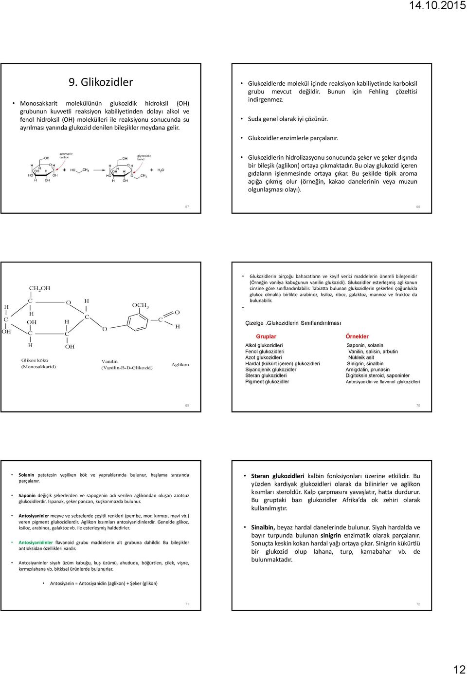 Suda genel olarak iyi çözünür. Glukozidler enzimlerle parçalanır. Glukozidlerin hidrolizasyonu sonucunda şeker ve şeker dışında bir bileşik (aglikon) ortaya çıkmaktadır.