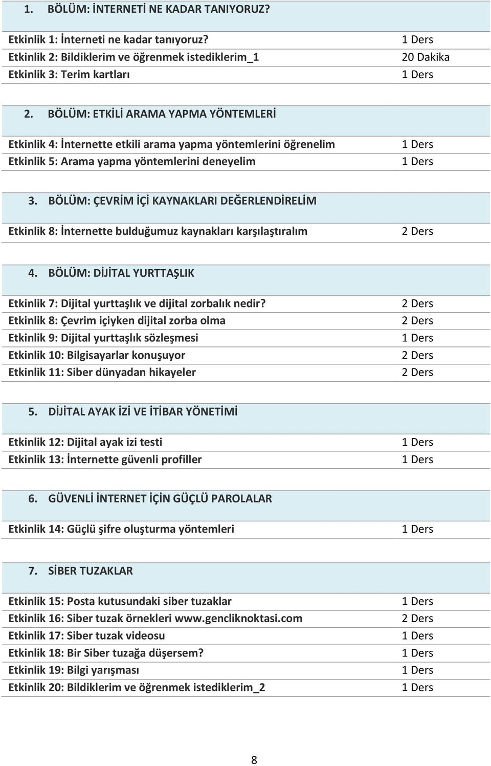 BÖLÜM: ÇEVRİM İÇİ KAYNAKLARI DEĞERLENDİRELİM Etkinlik 8: İnternette bulduğumuz kaynakları karşılaştıralım 2 Ders 4. BÖLÜM: DİJİTAL YURTTAŞLIK Etkinlik 7: Dijital yurttaşlık ve dijital zrbalık nedir?