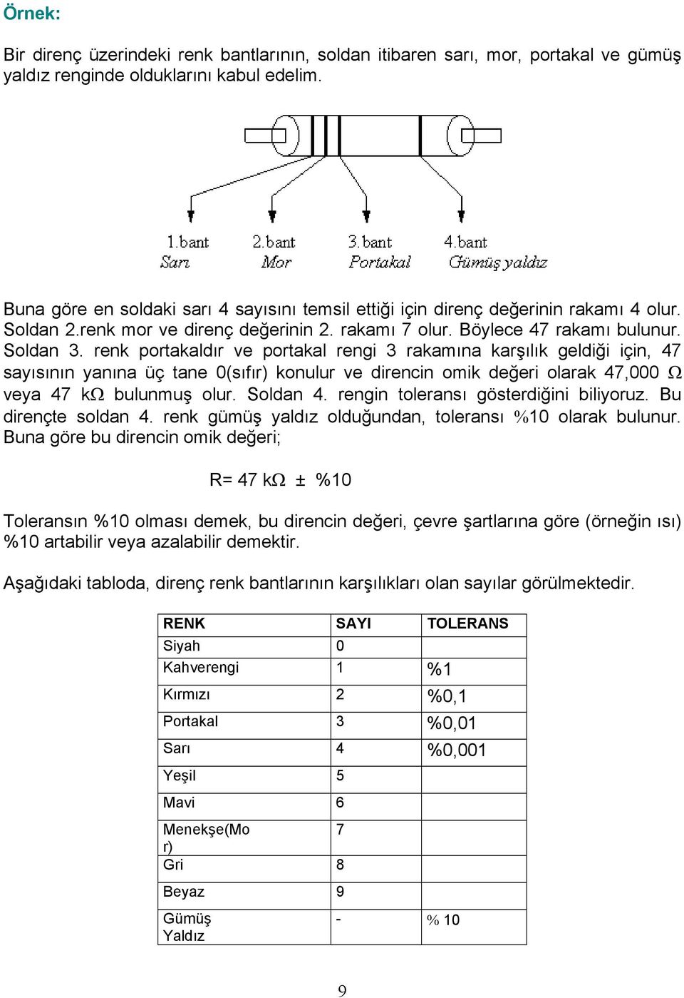 renk mor ve direnç değerinin. rakamı 7 olur. Böylece 47 rakamı bulunur. Soldan.