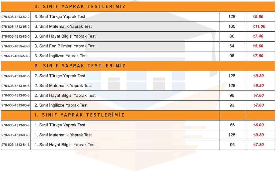 SINIF YAPRAK TESTLERİMİZ 978-605-4313-81-5 2. Sınıf Türkçe Yaprak Test 978-605-4313-94-5 2. Sınıf Matematik Yaprak Test 978-605-4313-85-3 2. Sınıf Hayat Bilgisi Yaprak Test 7.