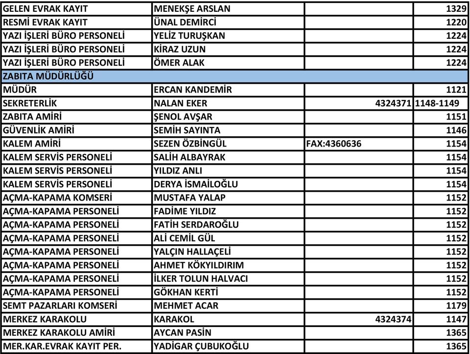 1154 KALEM SERVİS PERSONELİ SALİH ALBAYRAK 1154 KALEM SERVİS PERSONELİ YILDIZ ANLI 1154 KALEM SERVİS PERSONELİ DERYA İSMAİLOĞLU 1154 AÇMA-KAPAMA KOMSERİ MUSTAFA YALAP 1152 AÇMA-KAPAMA PERSONELİ