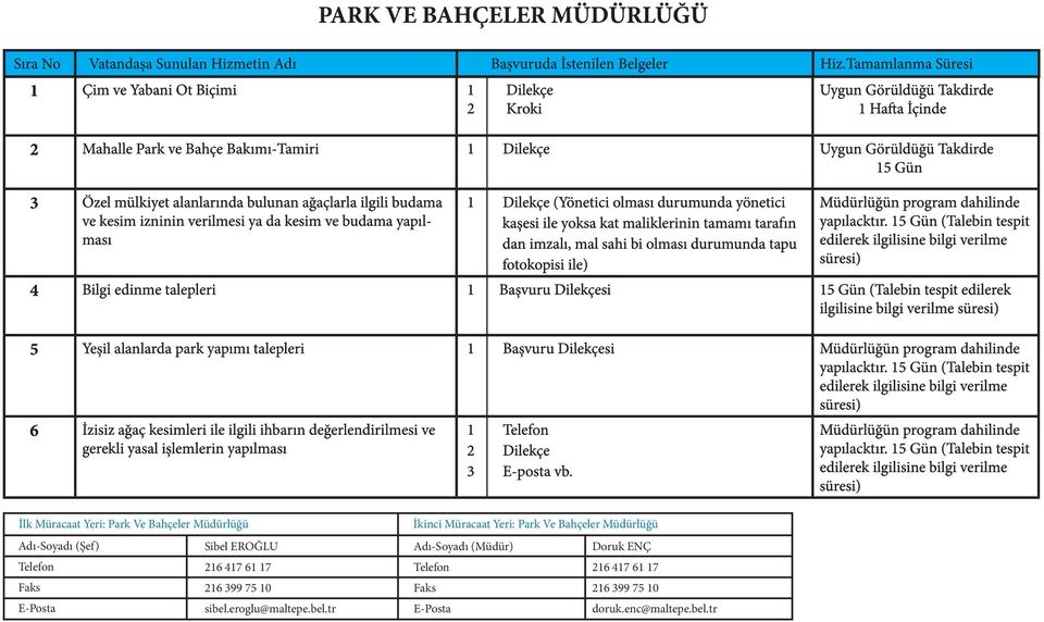 fotokopisi ile) Müdürlüğün program dahilinde yapılacktır.