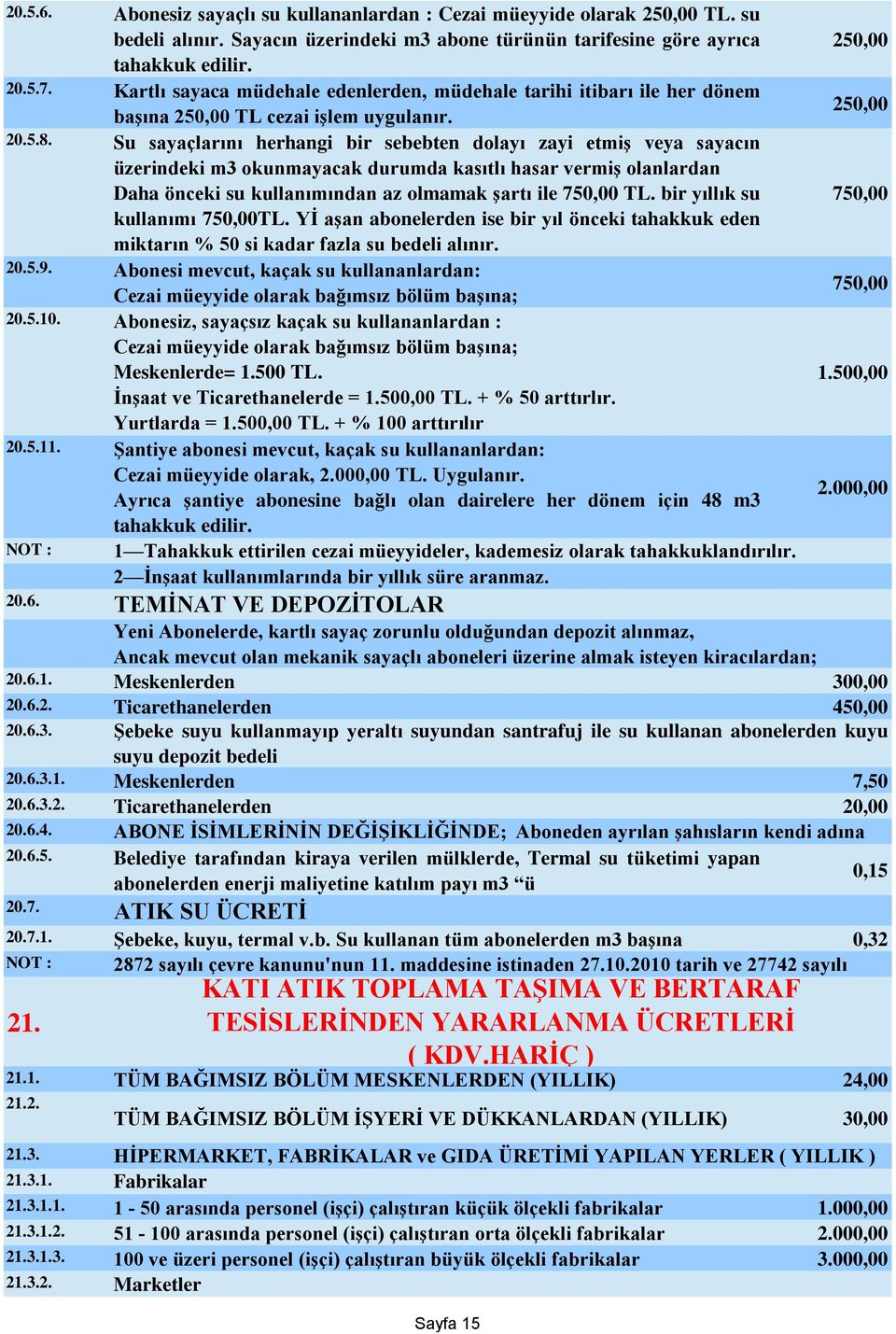 Su sayaçlarını herhangi bir sebebten dolayı zayi etmiş veya sayacın üzerindeki m3 okunmayacak durumda kasıtlı hasar vermiş olanlardan Daha önceki su kullanımından az olmamak şartı ile 750,00 TL.