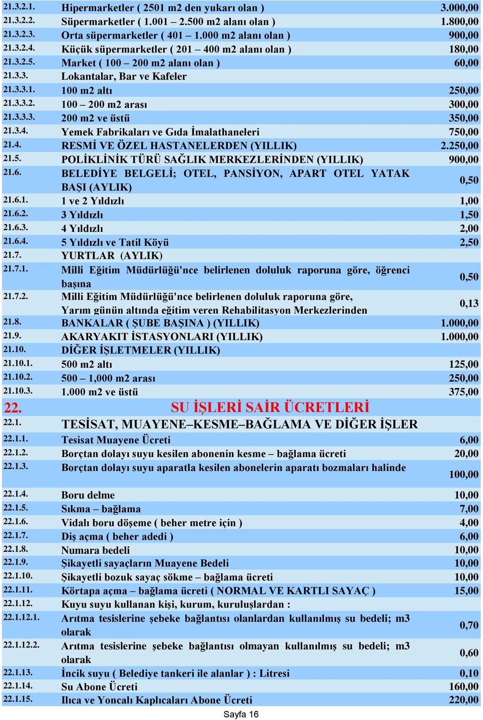 3.3.2. 100 200 m2 arası 300,00 21.3.3.3. 200 m2 ve üstü 350,00 21.3.4. Yemek Fabrikaları ve Gıda İmalathaneleri 750,00 21.4. RESMİ VE ÖZEL HASTANELERDEN (YILLIK) 2.250,00 21.5. POLİKLİNİK TÜRÜ SAĞLIK MERKEZLERİNDEN (YILLIK) 900,00 21.