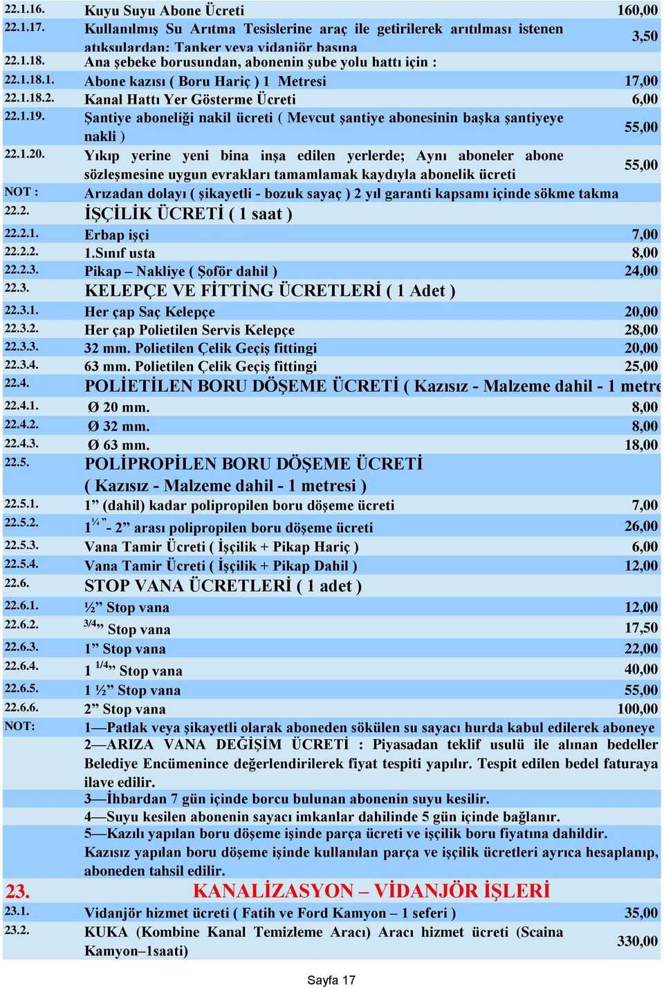 Şantiye aboneliği nakil ücreti ( Mevcut şantiye abonesinin başka şantiyeye nakli ) 55,00 22.1.20.