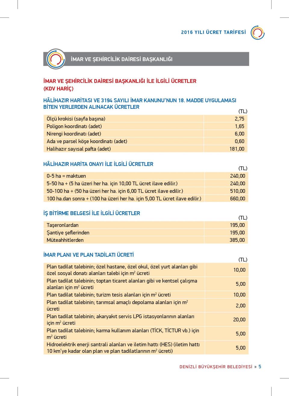 sayısal pafta (adet) 181,00 HÂLİHAZIR HARİTA ONAYI İLE İLGİLİ ÜCRETLER 0-5 ha = maktuen 240,00 5-50 ha + (5 ha üzeri her ha. için 10,00 TL ücret ilave edilir.) 240,00 50-100 ha + (50 ha üzeri her ha.