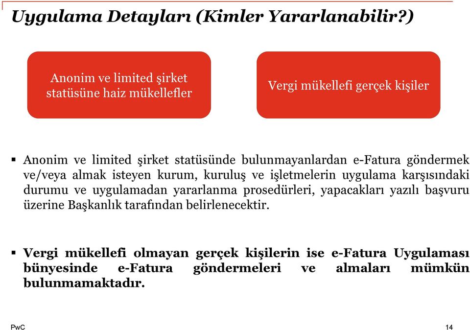 bulunmayanlardan e-fatura göndermek ve/veya almak isteyen kurum, kuruluş ve işletmelerin uygulama karşısındaki durumu ve uygulamadan