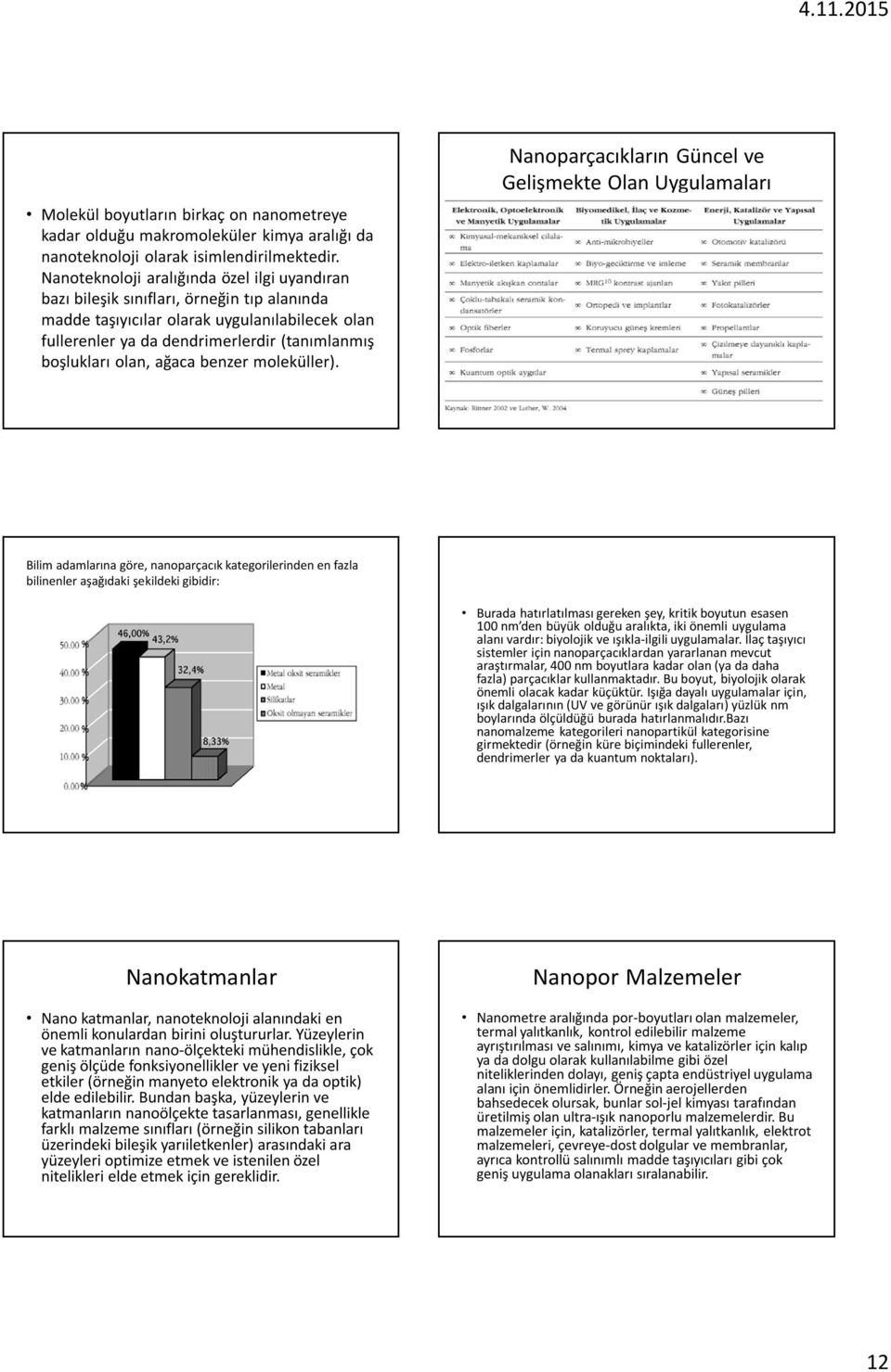 olan, ağaca benzer moleküller).