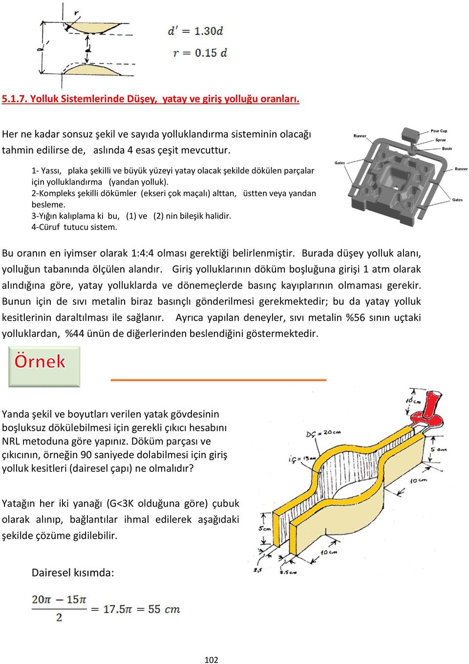 -Yığın kalıplama ki bu, (1) ve () nin bileşik alidir. 4-Cüruf tutucu sistem. Bu oranın en iyimser olarak 1:4:4 olması gerektiği belirlenmiştir.