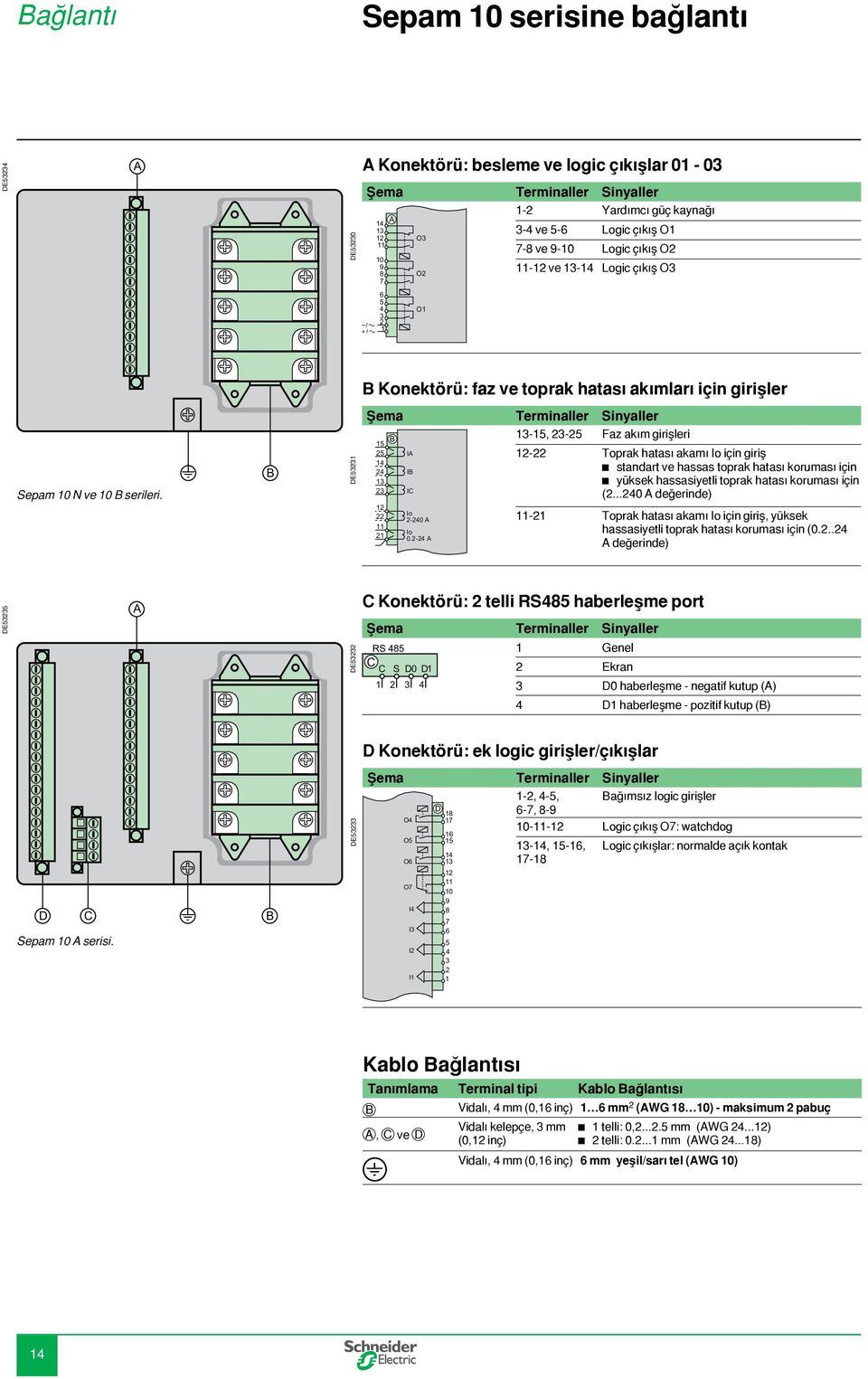 DE5323 Konektörü: faz ve toprak hatası akımları için girişler Şema Terminaller Sinyaller 3-5, 23-25 Faz akım girişleri 5 25 4 24 3 23 2 22 2 IA I IC 2-240 A 0.