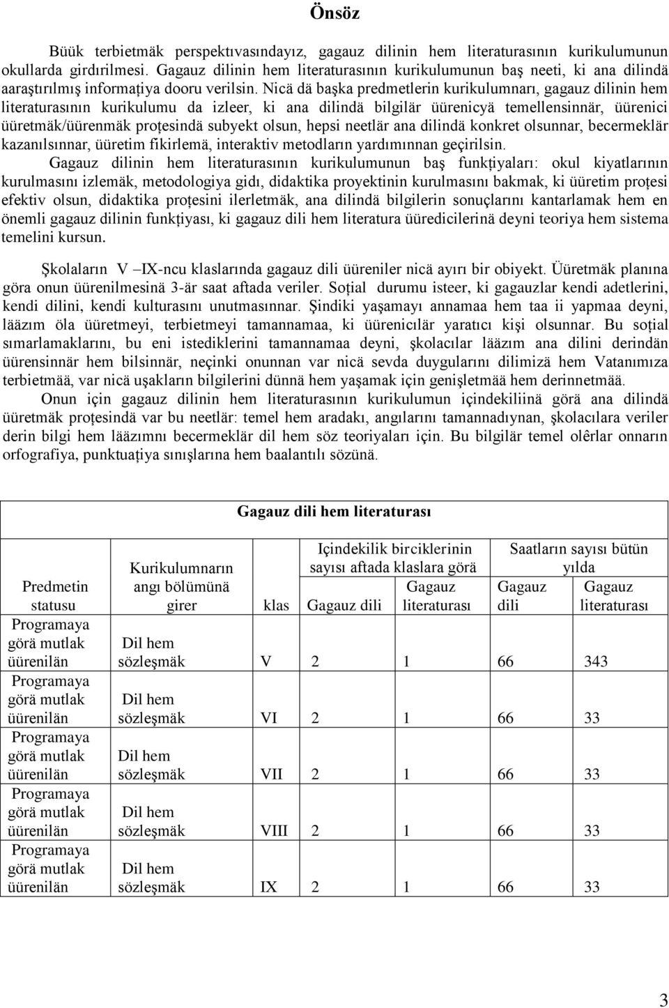 Nicä dä başka predmetlerin kurikulumnarı, gagauz dilinin hem literaturasının kurikulumu da izleer, ki ana dilindä bilgilär üürenicyä temellensinnär, üürenici üüretmäk/üürenmäk proţesindä subyekt