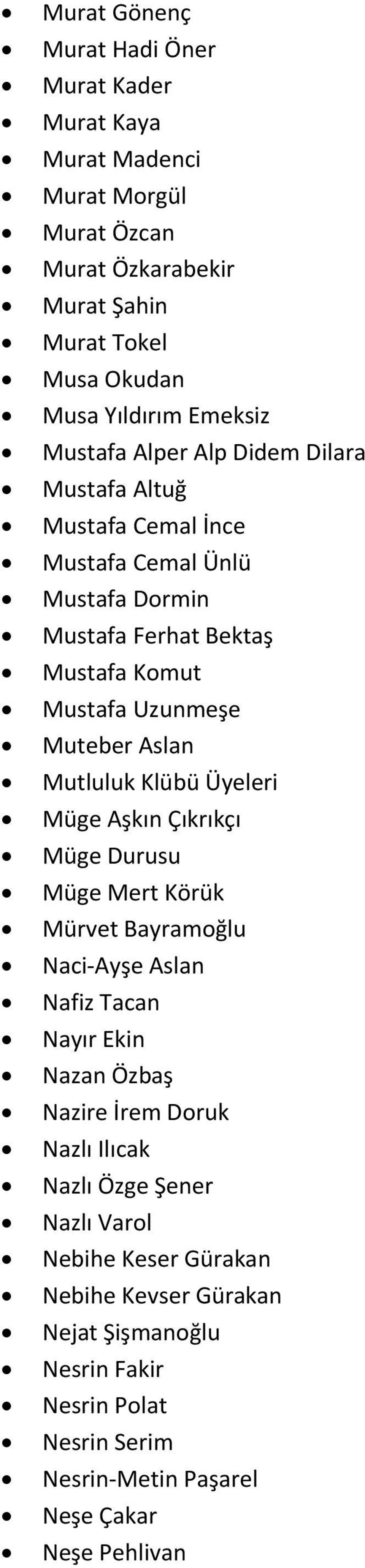 Mutluluk Klübü Üyeleri Müge Aşkın Çıkrıkçı Müge Durusu Müge Mert Körük Mürvet Bayramoğlu Naci Ayşe Aslan Nafiz Tacan Nayır Ekin Nazan Özbaş Nazire İrem Doruk Nazlı