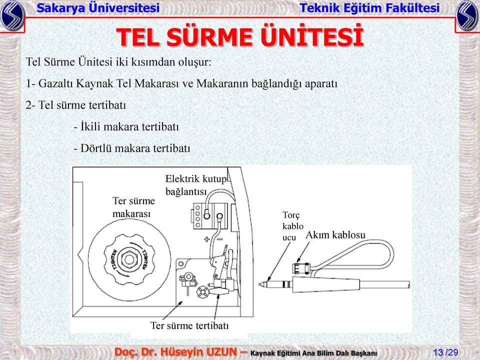 makara tertibatı Ter sürme makarası Elektrik kutup bağlantısı Torç kablo ucu Akım